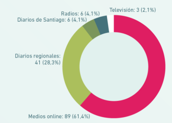 Captura de pantalla 2025-09-21 221830 Captura de pantalla 2025-09-21 221830
